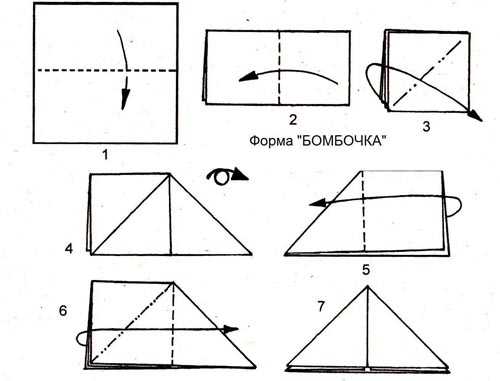 Базовые формы оригами: перечень классических основ с фото